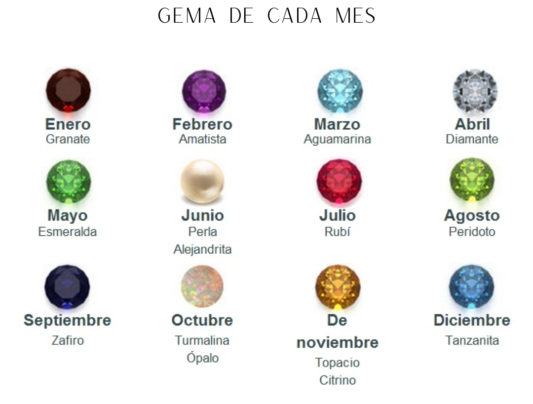 Gota Viva – Anillo de plata martillada con piedra colgante