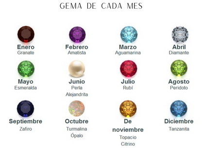 Gota Viva – Anillo de plata martillada con piedra colgante