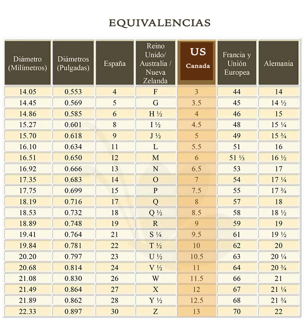 Anillo tentáculos pulpo chapado en oro 22k sobre plata 925y, Anillo ajustable tentáculos , Joyería del mar - D´Cast